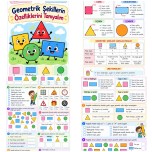 3. Hafta Matematik Geometrik Şekillerin Özellikleri