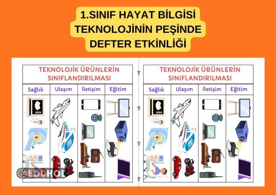 1.SINIF HAYAT BİLGİSİ TEKNOLOJİYİ KEŞFEDELİM TEKNOLOJİK ÜRÜNLERİN SINIFLANDIRILMASI DEFTER ETKİNLİK