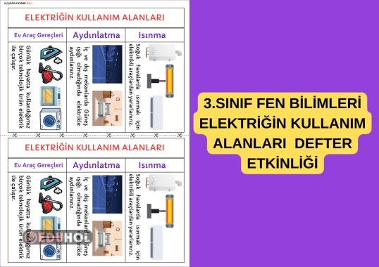 3.SINIF FEN BİLİMLERİ ELEKTRİKLİ ARAÇ GEREÇLER / ELEKTRİĞİN KULLANIM ALANLARI  DEFTER ETKİNLİĞİ