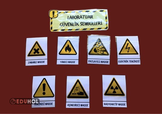 3.SINIF FEN BİLİMLERİ / MADDEYİ TANIYALIM / LABORATUVAR GÜVENLİK SEMBOLLERİ PANO