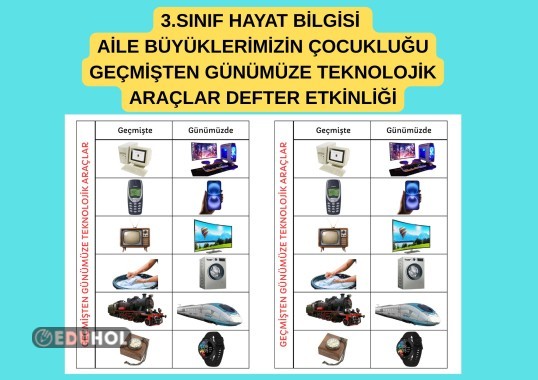 3.SINIF HAYAT BİLGİSİ AİLE BÜYÜKLERİMİZİN ÇOCUKLUĞU DEFTER ETKİNLİĞİ