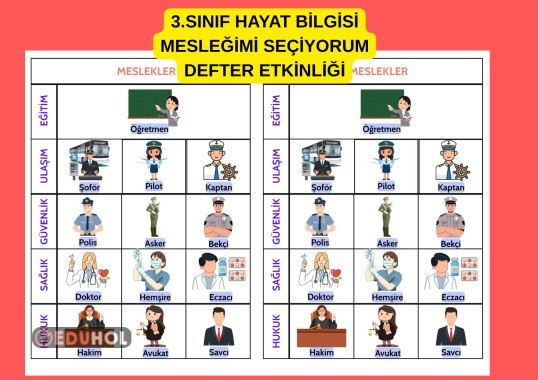 3.SINIF HAYAT BİLGİSİ MESLEĞİMİ SEÇİYORUM DEFTER İÇİN GÖRSELLER / MESLEKLER KES YAPIŞTIR