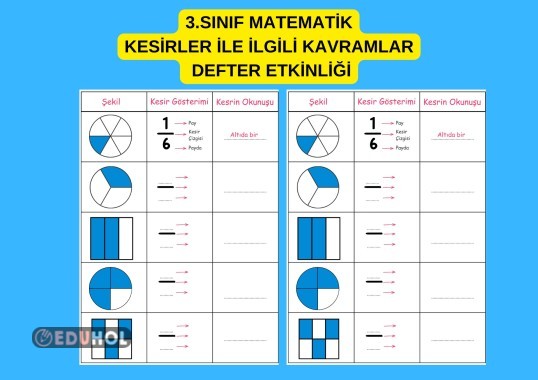 3.SINIF MATEMATİK KESİRLER İLE İLGİLİ KAVRAMLAR DEFTER ETKİNLİĞİ