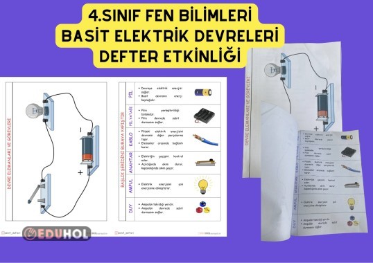 4.SINIF FEN BİLİMLERİ BASİT ELEKTRİK DEVRELERİ DEVRE ELEMANLARI İNTERAKTİF DEFTER NOTU