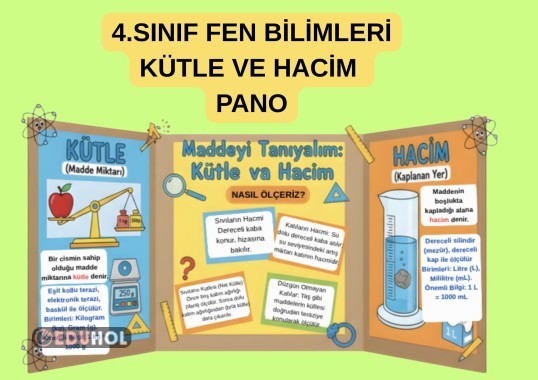 4.SINIF FEN BİLİMLERİ KÜTLE VE HACİM PANO 9 PDF