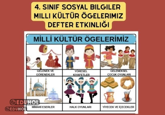4.SINIF SOSYAL BİLGİLER MİLLİ KÜLTÜR ÖGELER DEFTER NOTU / KES YAPIŞTIR