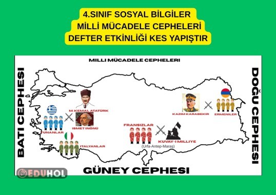 4.SINIF SOSYAL BİLGİLER MİLLİ MÜCADELE CEPHELER DEFTER ETKİNLİĞİ KES YAPIŞTIR