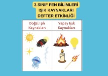 3.SINIF FEN BİLİMLERİ IŞIK KAYNAKLARI DEFTER KES YAPIŞTIR