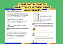 4.SINIFSOSYALBİLGİLER İLGİ İHTİYAÇ VE YETENEKLERİMİZ ÇALIŞMA KAĞIDI ilgi ihtiyaç yeteneklerimiz