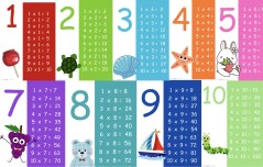 ÇARPIM TABLOSU PANO