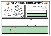 1. GRUP HARFLERİN (ANETİL) YAZILIŞ YÖNLERİ YAZ SİL