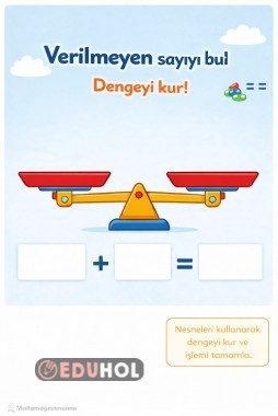 Eşitlik, verilmeyen toplanan terazi etkinliği