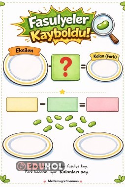 Verilmeyen Eksilen Bulma