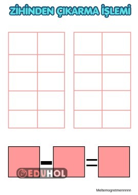 Zihinden Çıkarma İşlemi