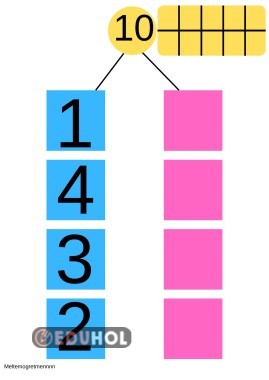 Zihinden toplamaya hazırlık toplamı 10 olan sayılar