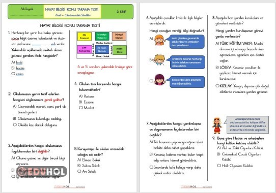 HAYAT BİLGİSİ Kroki, Okulumuzdaki Etkinlikler