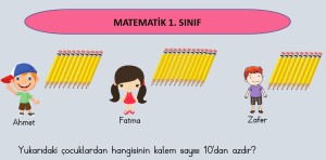 Matematik Doğal Sayılar ve Ritmik Saymalar