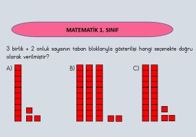 Matematik Onluk Birlik Kavramı