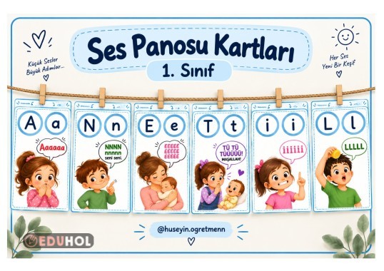 ALfabe Pano Ses Kartları(Vücut Diliyle Öğretim)