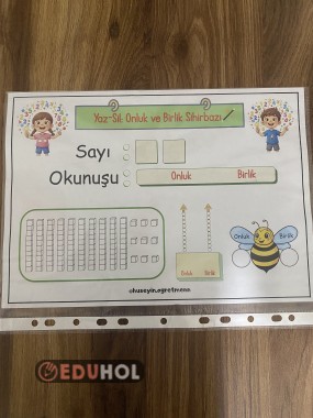 Yaz-Sil Onluk ve Birlik Sihirbazı