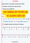 Sayı Doğrusu Defter Notları ve Çalışma Kağıtları