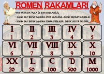 Romen Rakamları Defter Yapıştırma