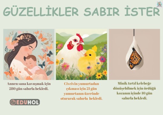 Değerler eğitimi afiş sabır