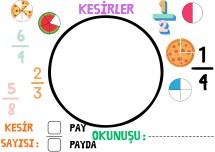 KESİRLER YAZ SİL ŞABLON