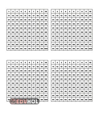 Deftere yapıştırmalık yüzlük tablo