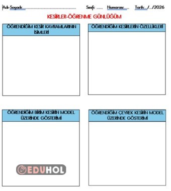 3. SINIF KESİRLER-ÖĞRENME GÜNLÜĞÜM ETKİNLİĞİ