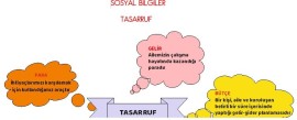 4.sınıf Tasarruf