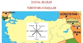 Sosyal Bilgiler-ülkemizin komşuları