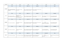 27. Hafta (06.04.2026- 10.04.2026)