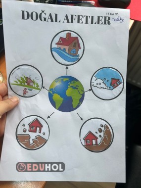 Doğal Afetler