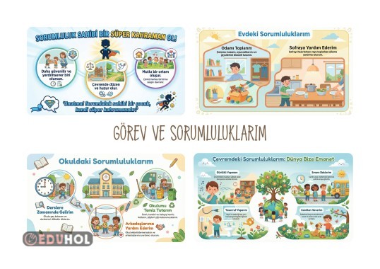 Görev ve Sorumluluklarım Afişleri