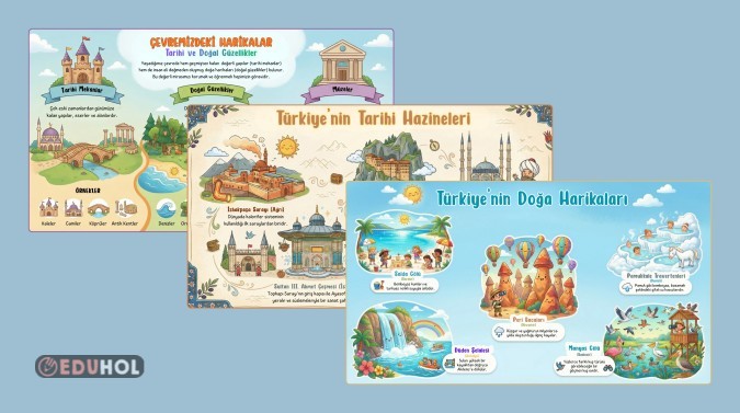 Tarihi Mekanlar ve Doğal Güzellikler