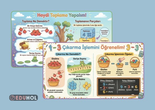 Toplama ve Çıkarma İşlemleri