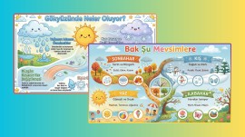 Hava Olayları ve Mevsimler