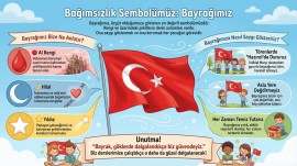 İlk Dersimiz: Bayrak Sevgisi