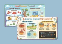 Toplama ve Çıkarma İşlemleri