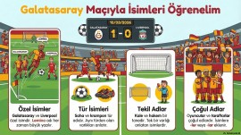 Galatasaray Maçıyla İsimleri Öğrenelim