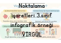 3.SINIF NOKTALAM İŞARETLERİ