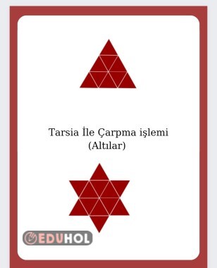 Tarsia İle Çarpma Oyunu(Altılar)