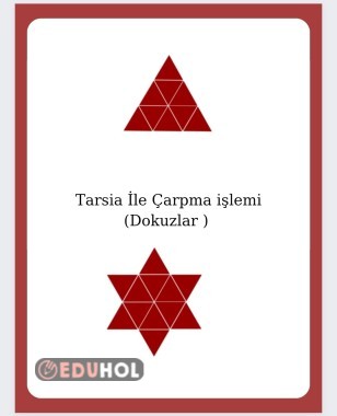 Tarsia İle Çarpma Oyunu (Dokuzlar)
