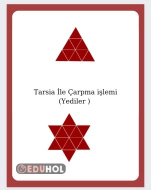 Tarsia İle Çarpma Oyunu(Yediler)