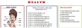 Health Konu ANlatım Notları