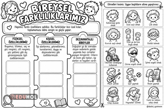 BİREYSEL FARKLILIKLAR KES YAPISTIR
