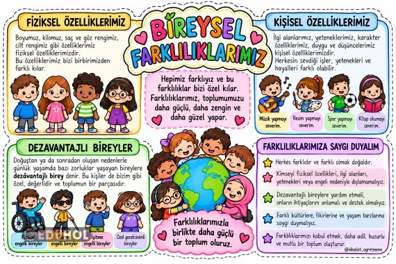 BİREYSEL FARKLILIKLARIMIZ DEFTER NOTU