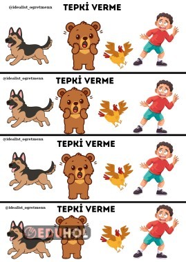 Canlıların Ortak Özellikleri -Tepki Verme