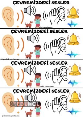 Çevremizdeki Sesler Defter Notu Görseli
